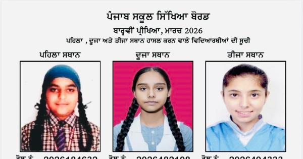 12ਵੀਂ ਜਮਾਤ ਦੇ ਨਤੀਜਿਆਂ ਵਿੱਚ ਕੁੜੀਆਂ ਨੇ ਮਾਰੀ ਬਾਜ਼ੀ, 500 ਵਿੱਚੋਂ 500 ਅੰਕ ਪ੍ਰਾਪਤ ਕਰਕੇ ਪਹਿਲੇ ਤਿੰਨ ਸਥਾਨ ਮੱਲੇ
