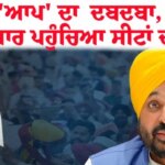 ਪੰਜਾਬ ਨਿਗਮ ਚੋਣ ਨਤੀਜੇ: 'ਆਪ' ਦਾ  ਦਬਦਬਾ, 500 ਤੋਂ ਪਾਰ ਪਹੁੰਚਿਆ ਸੀਟਾਂ ਦਾ ਅੰਕੜਾ