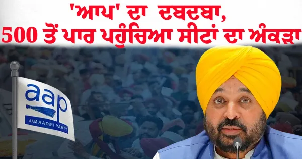 ਪੰਜਾਬ ਨਿਗਮ ਚੋਣ ਨਤੀਜੇ: 'ਆਪ' ਦਾ  ਦਬਦਬਾ, 500 ਤੋਂ ਪਾਰ ਪਹੁੰਚਿਆ ਸੀਟਾਂ ਦਾ ਅੰਕੜਾ